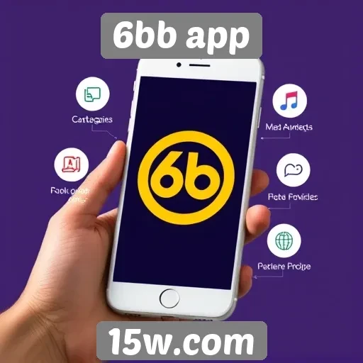 Exploração das principais funcionalidades do site 6bb app